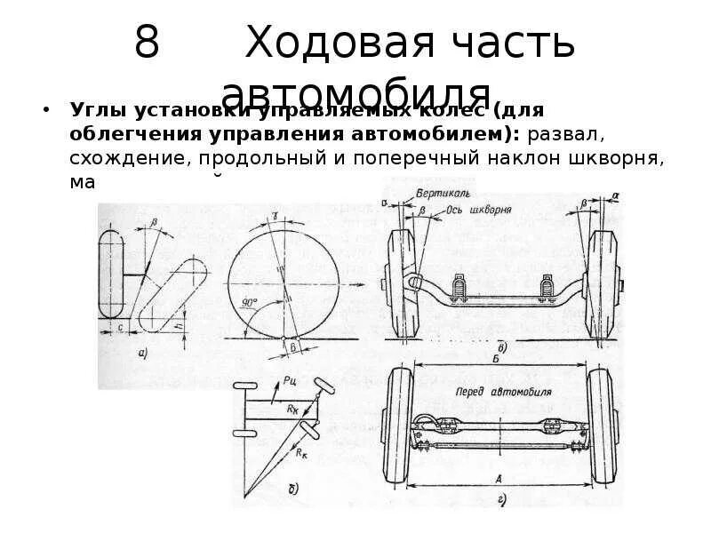 Регулировка углов установки. Регулировка углов установки