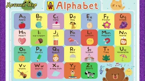 Wordwall буквы в английском языке