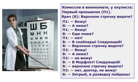 Вопросы призывникам в военкомате