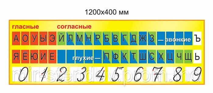 Купить лента букв интерактивная (комплект) по выгодной цене