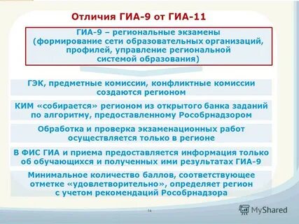 Полномочия и функции предметных комиссий