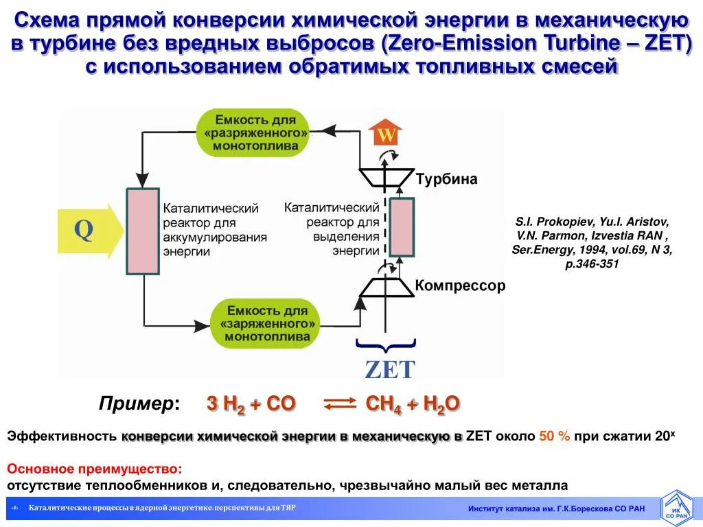 Конверсия это химия. Схема процесса апконверсии. Каталитические процессы. Аккумулирование тепловой энергии. Примеры аккумулирования энергии.