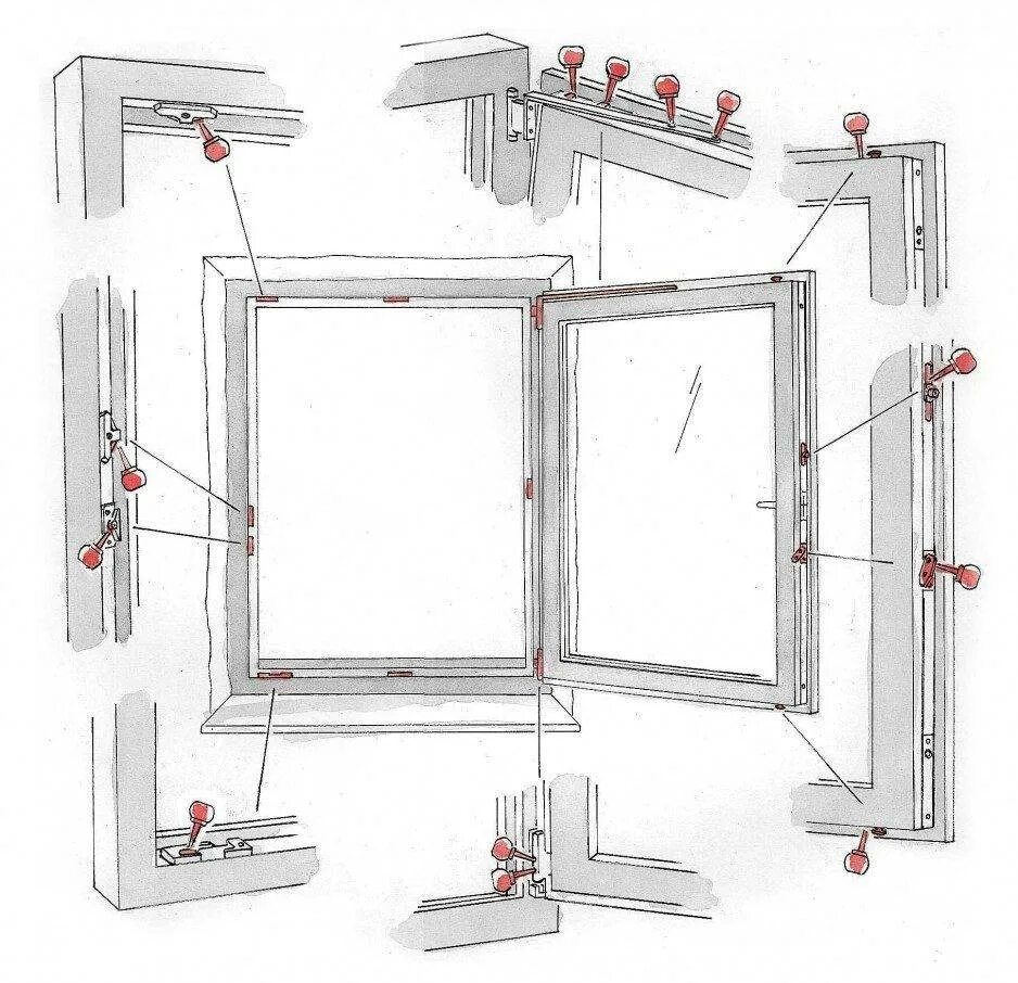 Поворотно откидная фурнитура Roto NT. Регулировка фурнитуры Roto пластиковых окон самостоятельно. Фурнитура Roto для ПВХ окон. Фурнитура для пластиковых окон схема установки. Как правильно своими руками установить пластиковые окна