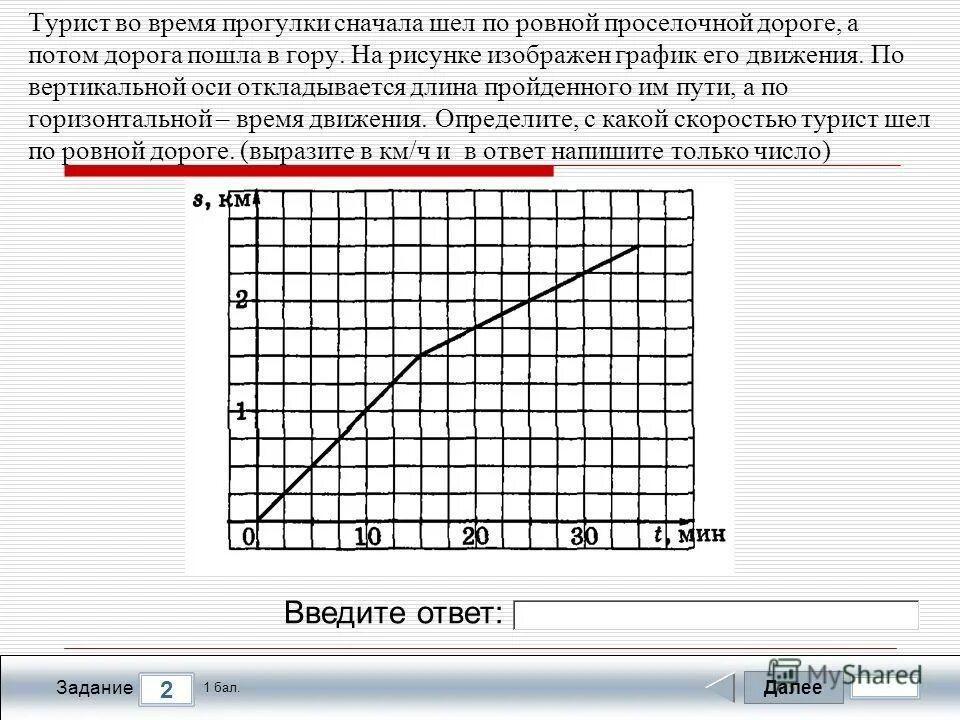 График времени прогулок