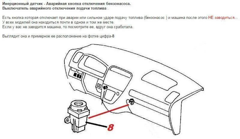 Инерционный выключатель ВАЗ 2110. Аварийная кнопка бензонасоса Lancer 10. Аварийный выключатель топлива Hyundai Getz. Инерционный выключатель Пежо.