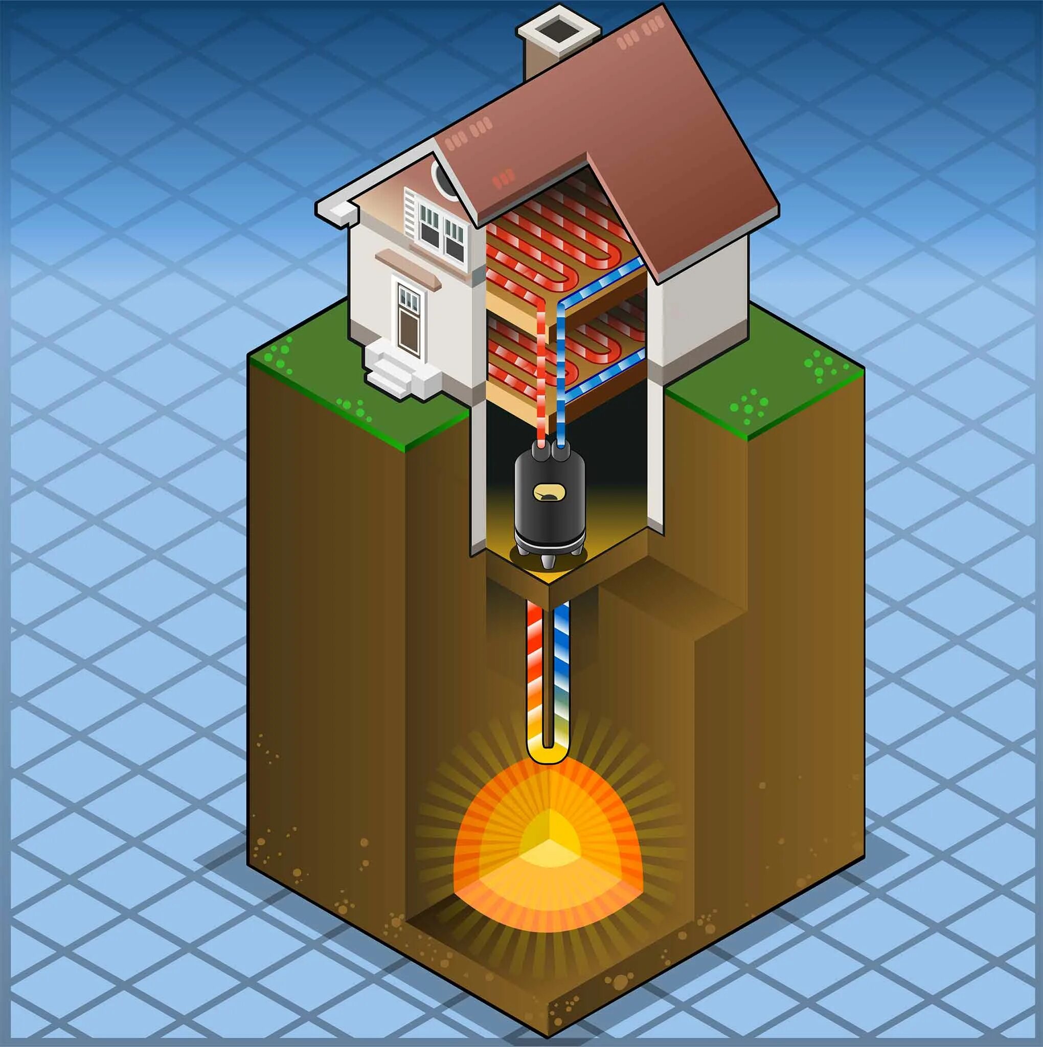 Горячий источник тепла и энергии. Geothermal Energy иллюстрация. Термоэлектрогенератор 1мвт. Геотермальный тепловой насос. Тепло из земли.