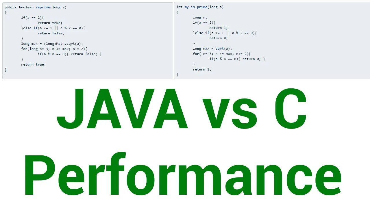 Java performance. Java. java vs c#. java vs c++ performance. java приколы.