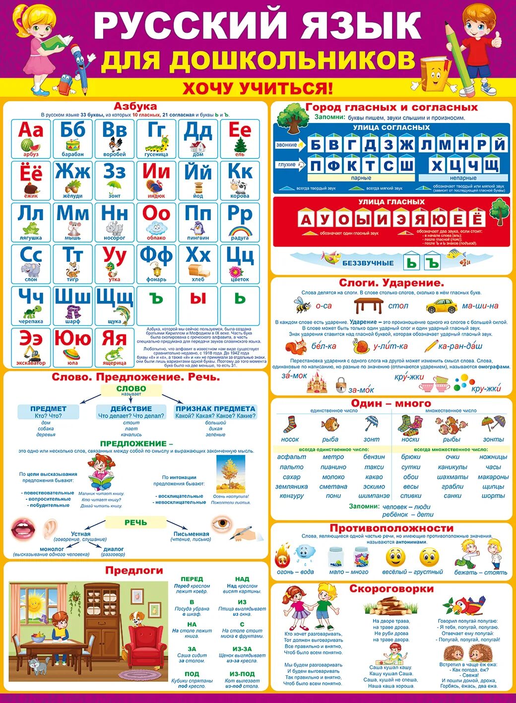 Учусь русский язык. Плакат русский язык для дошкольников. Плакаты для начальной школы. Обучающие плакаты для детей. Обучающие плакаты русский язык.