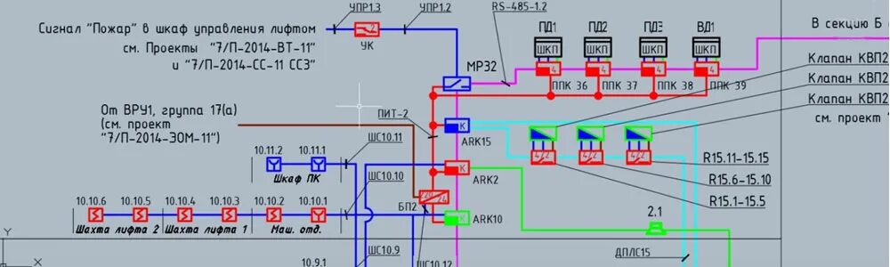 Проект оповещения о пожаре. Шкафов управления систем оповещения о пожаре. Форма сигнала линии ДПЛС. Диодная сборка оповещение о пожаре. Проект систем оповещения