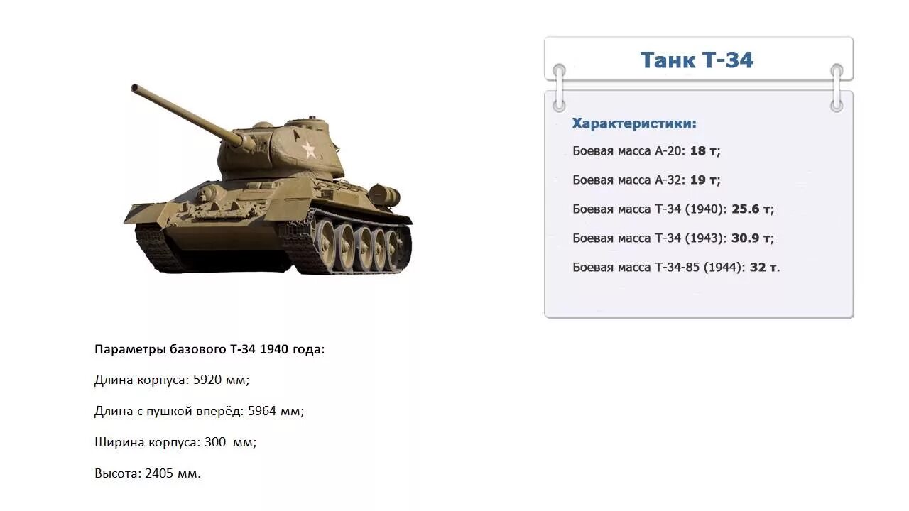 Сколько тонн весит танк. Технические характеристики танка т 34. Сколько весит танк т-34. ТТХ Т-34. Масса танка т-34.