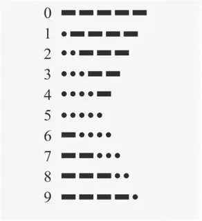 Шифр хомяк 9 10.07