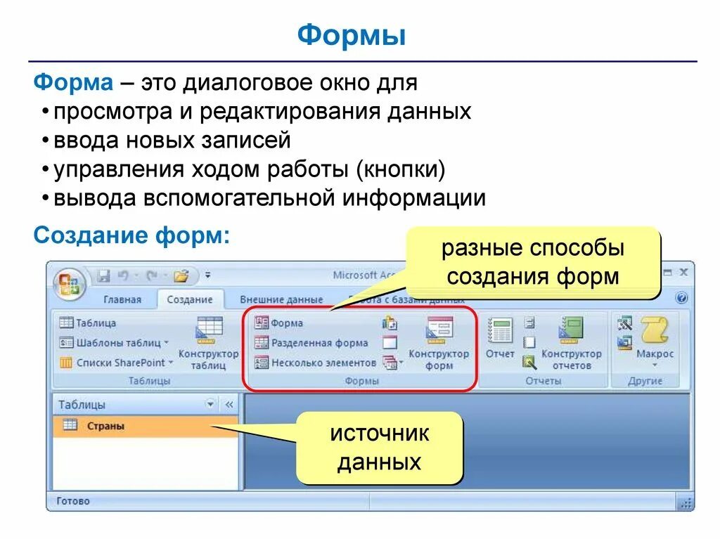 Access форма отчетов. База данных создание форм и отчетов. Способы создания форм. Кнопочные формы аксесс пример. Поле ввода в диалоговом окне.