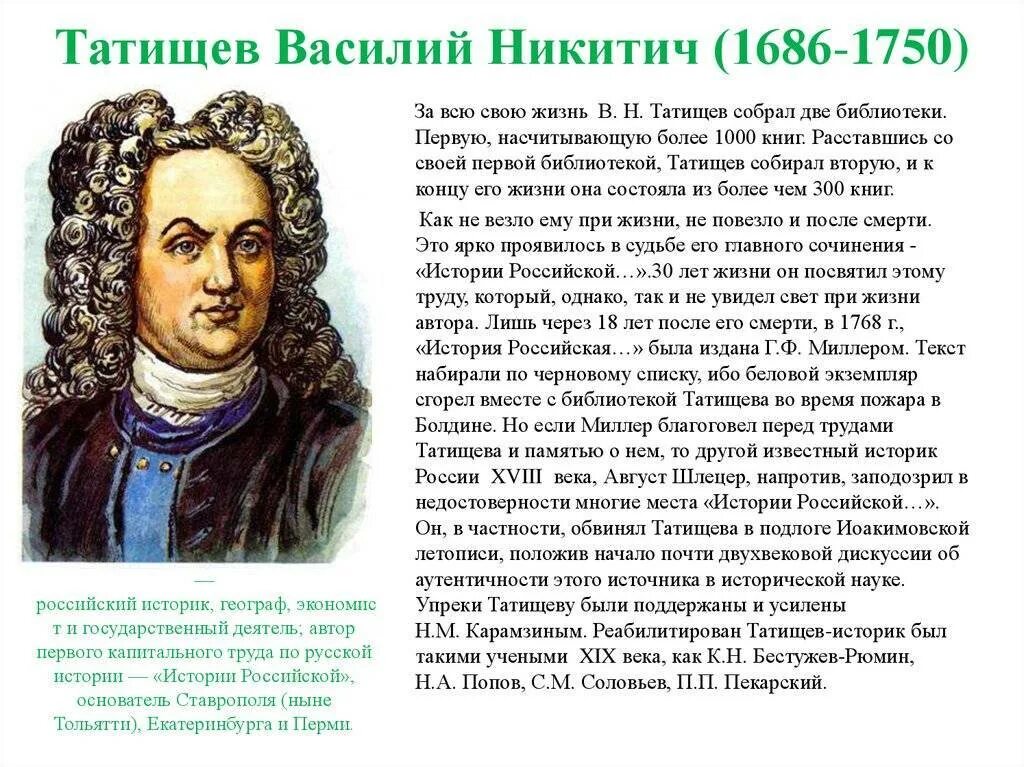Полная история жизни. В. Татищев (1686-1750). В.Н. Татищев (1686–1750) слайды.