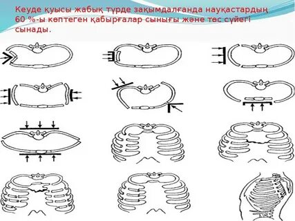 Көпшілік қалыңдықты қалыңдық көйлегімен сиқытады.