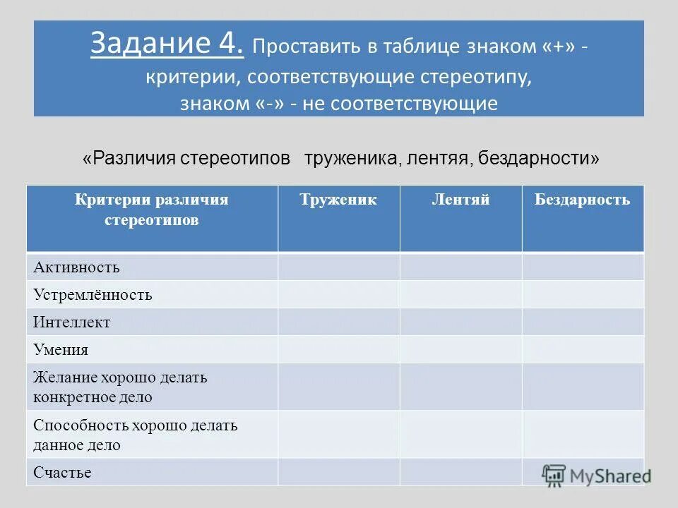 Критерии которым соответствует наука. Критерии которым соответствует наука