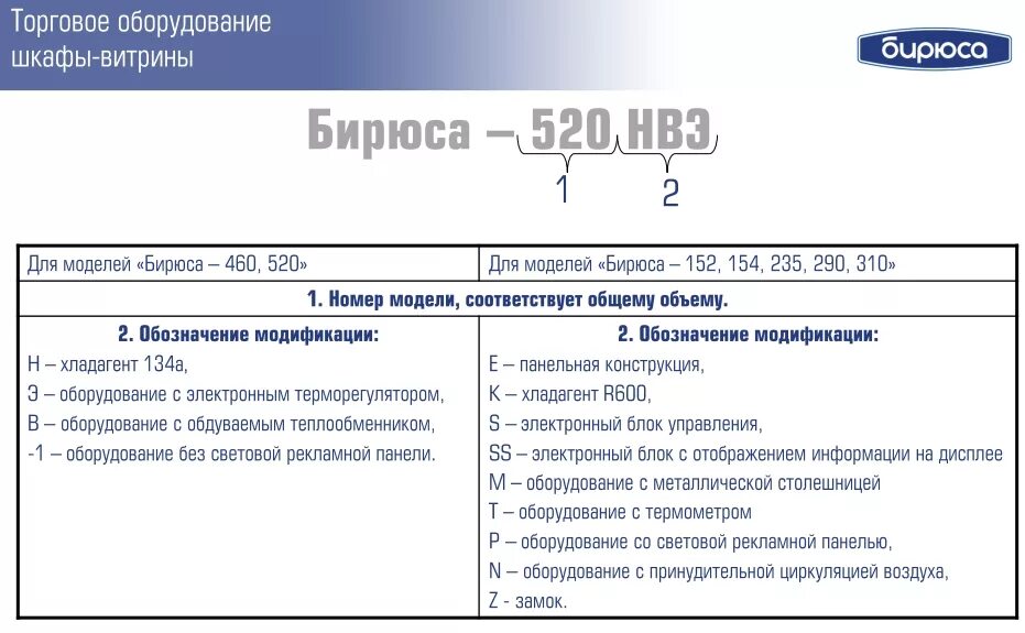Бирюса ошибка hi. Холодильный шкаф бирюса 520n. коды ошибок кондиционеров бирюса. коды ошибок сплит системы бирюса. код ошибок кондиционера бирюса.