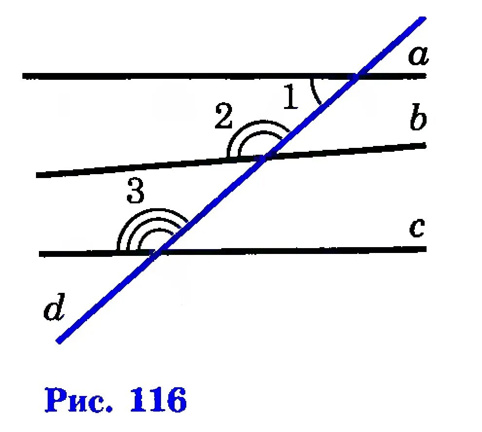 Рисунок с параллельными прямыми. Рисунок параллельных прямых. Прямые a и d параллельные. Углы пересекающихся прямых.