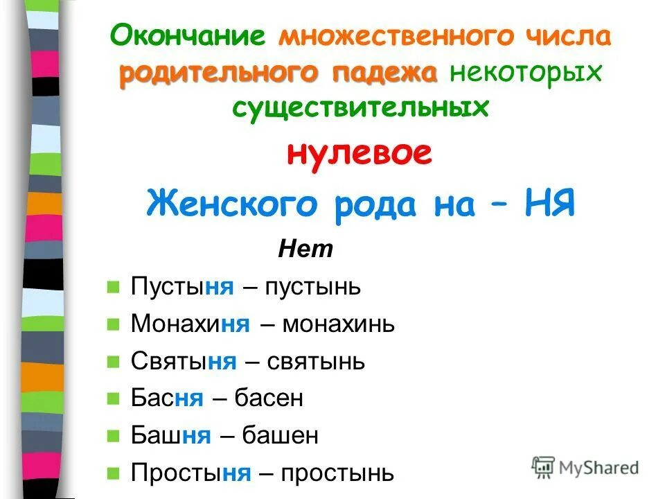 Имя числа 1 женские. Окончания существительных в родит падеже во множественном числе. Окончания родительного падежа множественного числа. Родительный падеж множественное число женский род. Форма род падежа множественного числа.