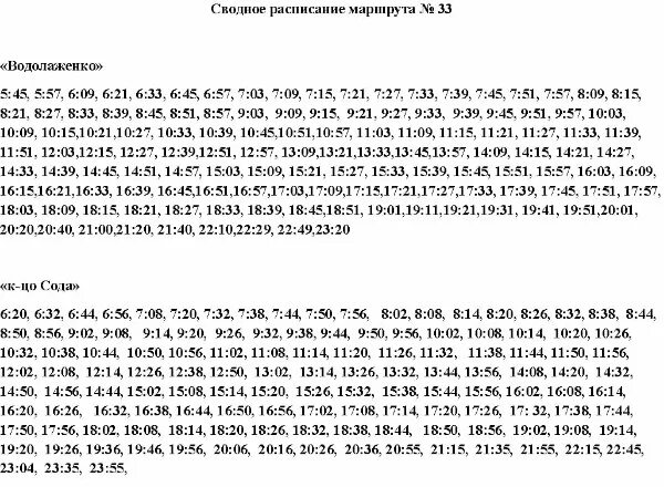 Расписание автобусов 43. Расписание автобусов 34 маршрута Стерлитамак. Автобусный график 31 Стерлитамак БАШТРАНС. 32 Маршрут автобуса Стерлитамак. 17 Автобус Стерлитамак расписание автобуса.