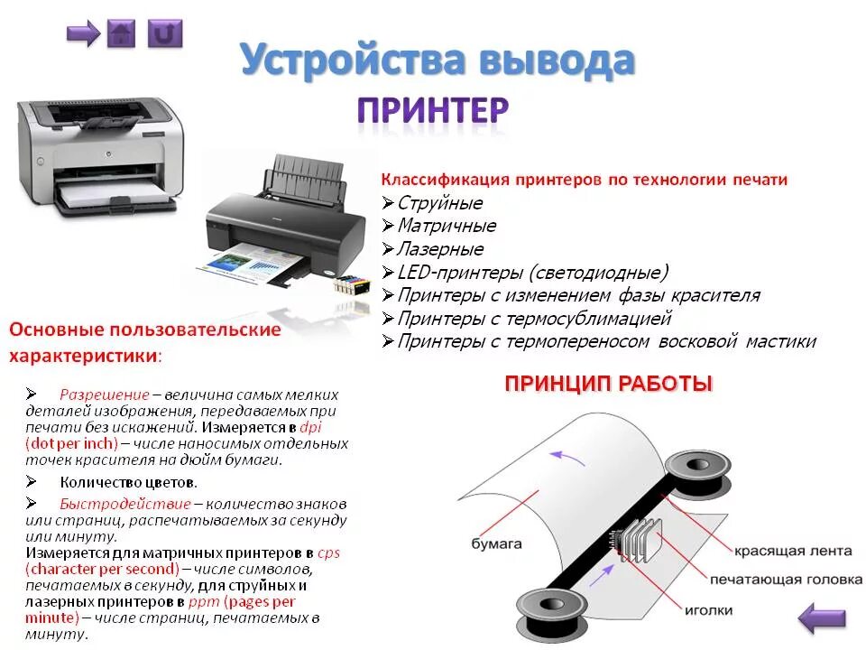 Принтеры виды и принцип работы. 9 Игольчатая печатающая головка матричный принтер. Свойства принтера параметры устройства. Схема установки струйного принтера.