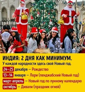 Новогодние праздники в мире