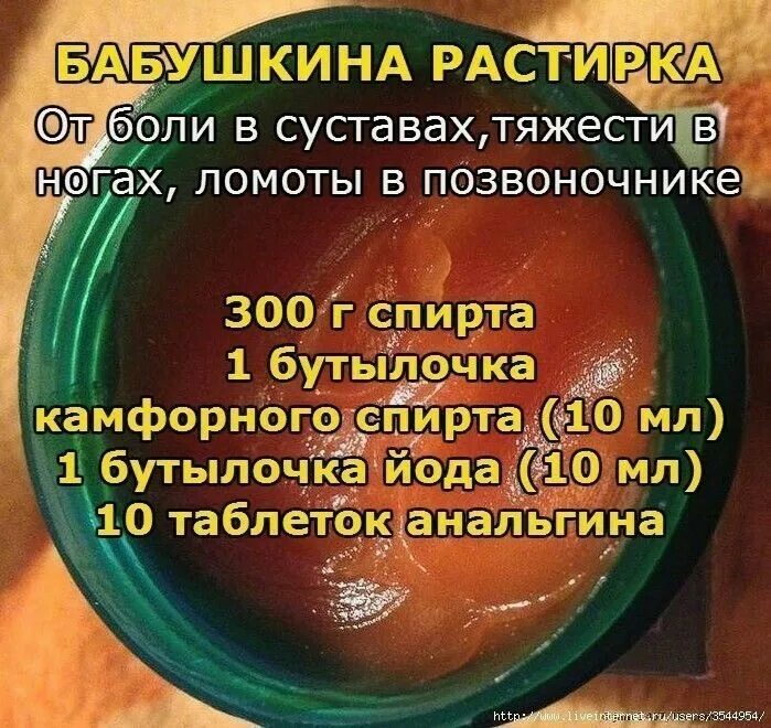 Бабушкины растирки для суставов. Растирки от боли. Растирки от боли. Сусттавахх. От болей в суставах растирка.