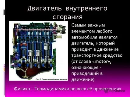 Сила внутреннего сгорания