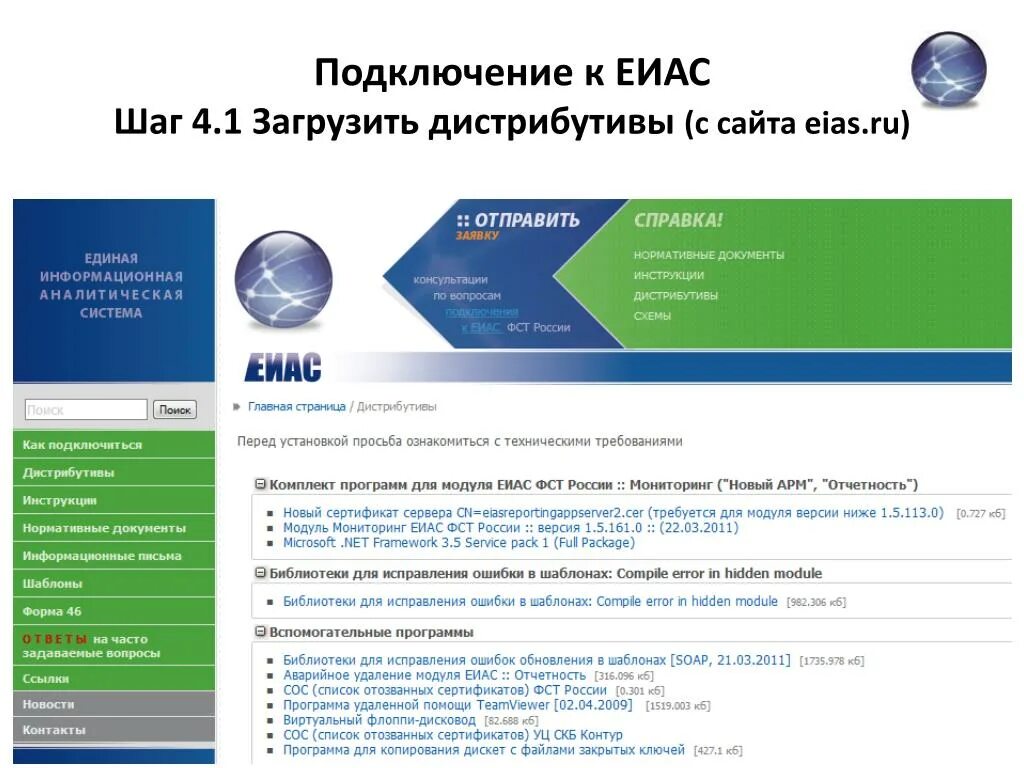 Еиас роспотребнадзора сайт. ЕИАС. ФГИС ЕИАС. Программа ЕИАС. Система ЕИАС что это.