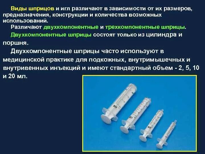 Типы игл шприцов. Классификация медицинских шприцев и инъекционных игл. Виды медицинских шприцов и игл для инъекций. Шприцы и иглы для инъекций классификация. Таблица виды шприцов и игл.