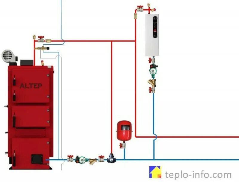 Включается электрокотел. Схема подключения электрокотла с твердотопливным котлом. Схема подключения электро котла и ТТ. Схема обвязки твердотопливного и электрического котла. Схема включения электрического котла и твердотопливного котла.