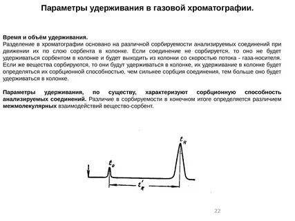Относительное время удерживания