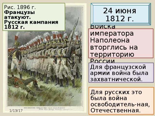 Русская кампания 1812. Войска Наполеона вторглись на территорию России. Французы атакуют. Русская кампания 1812 года.. Почему наполеон нападал на разные страны