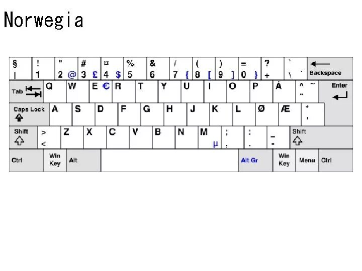 Клавиатура кверти русско-английская раскладка. QWERTY клавиатура раскладка русско-английская. Раскладка клавиатуры русско-английская схема. QWERTY клавиатура русская раскладка. Русское слово на английской раскладке