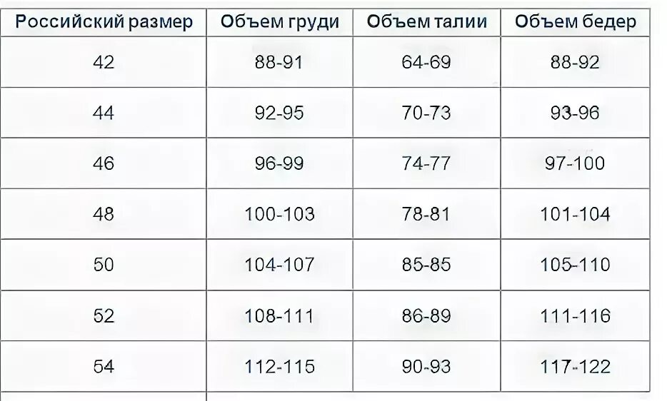 110 см какой размер. Бедра 100 какой размер. объем бедер 100 какой размер. бедра 98 см какой размер. объем бедер 110 какой размер.