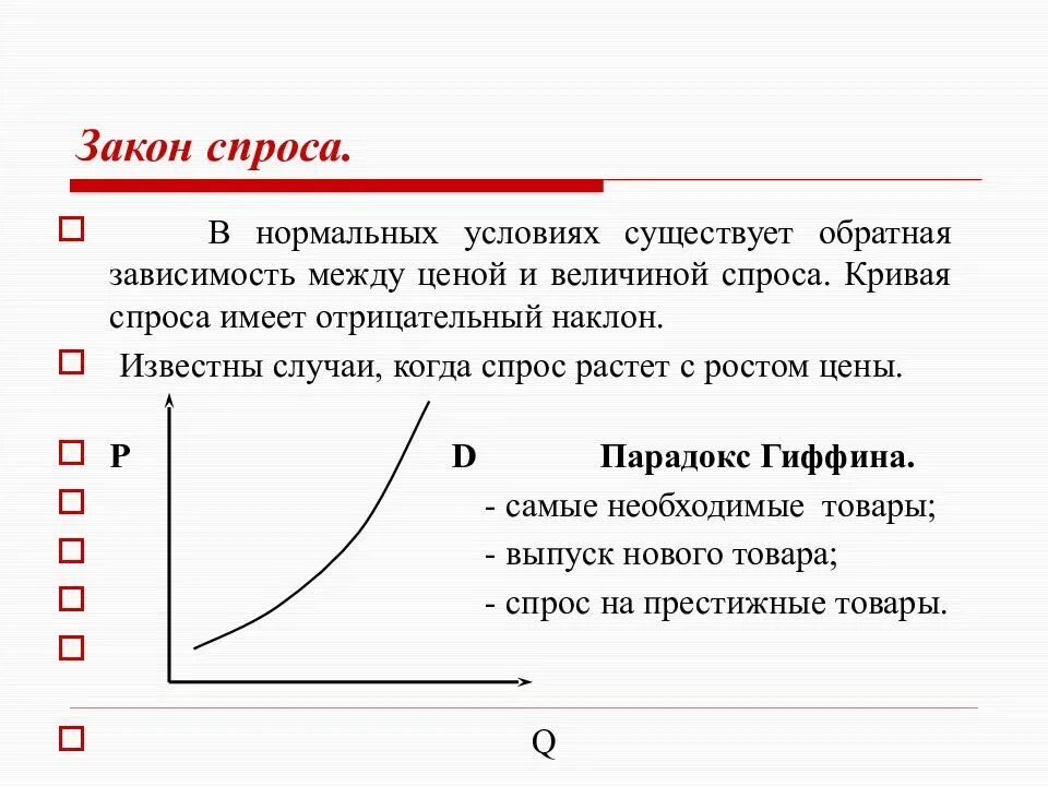 Кривая спроса изменяется. Закон спроса кривая спроса. Закон спроса определение. Закон спроса схема. Закон спроса график.