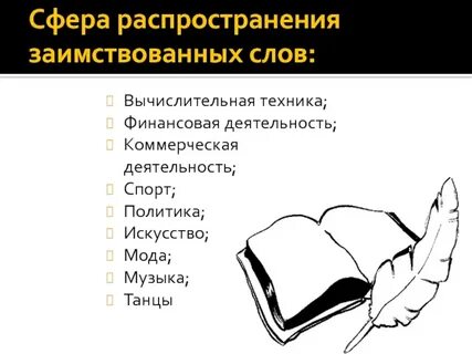 Заимствованые слова