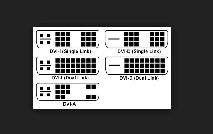 Single link dual link. Порт dvi-i и dvi-d разница. пропускная способность dvi-d. dvi d b dvi i отличия. dvi dual link и single link отличия.