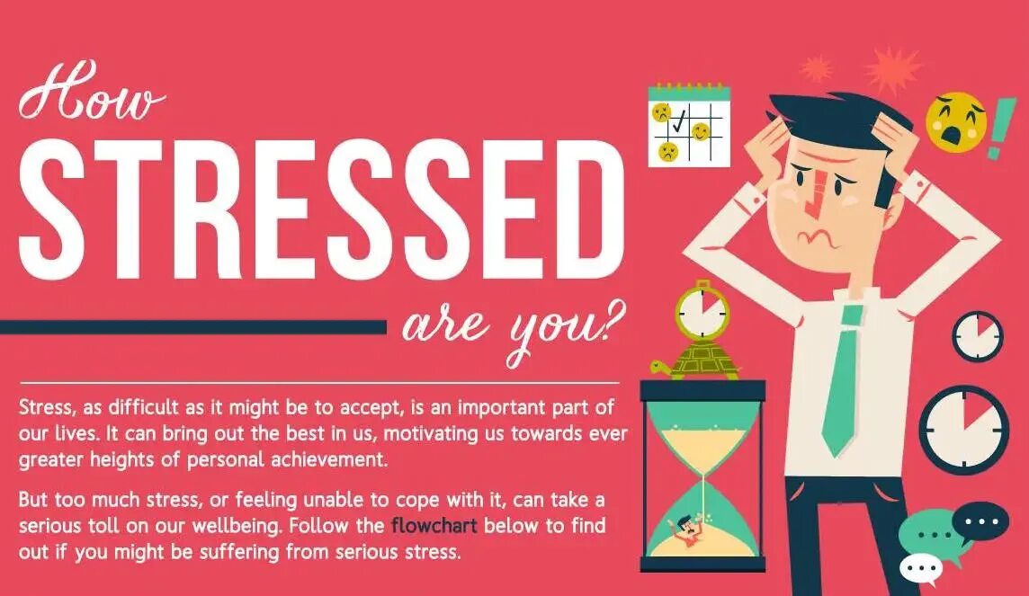 Can be stressful. Стресс инфографика. Стрессоустойчивость инфографика. Инфографика как справиться со стрессом. Инфографика по стрессу на английском.