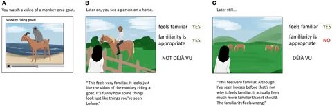 Do you get deja vu