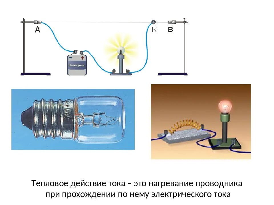 Действие электрического тока 8 класс физика тепловое. Тепловое действие тока физика 8 класс. Действие электрического тока тепловое магнитное химическое. Тепловое действие тока это физика 8. Тепловое действие тока прибор
