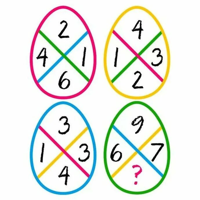 числовые головоломки. задачки головоломки. задачи на логику для взрослых. логические цифры. логические цифры.