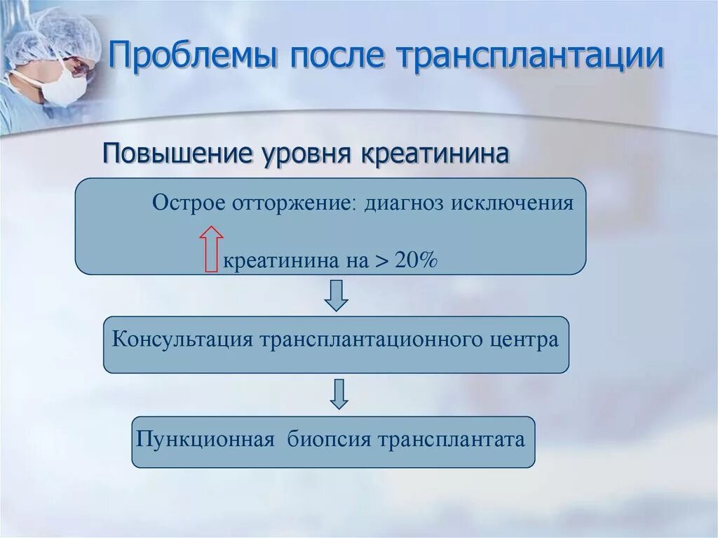 Креатинин после пересадки почки. Креатинин при трансплантации. Повышение креатинина в крови после трансплантации почки. Какой должен быть креатинин после трансплантации почки. Повышение уровня креатинина