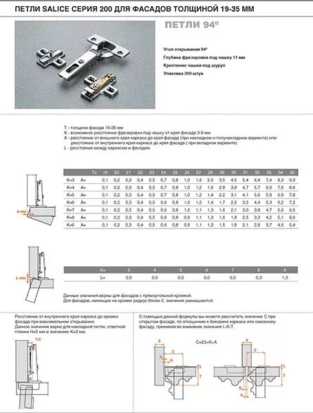 2. какие петли для каких фасадов. петли 86 для радиусных фасадов. петля мебельная накладная 110 градусов. петля вкладная mf-201с slide-on.