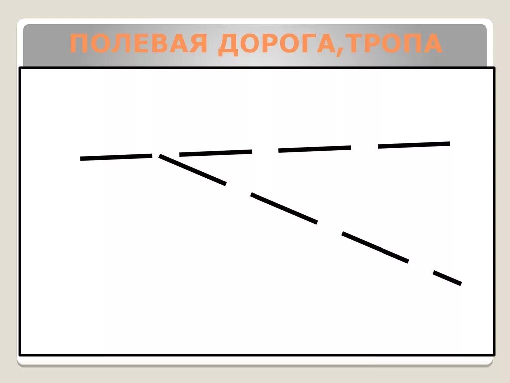 Знак полевой дороги. Условные обозначения Полевая дорога. Топографический знак Полевая тропа. Топографическое обозначение тропинки. Условное обозначение тропинки.