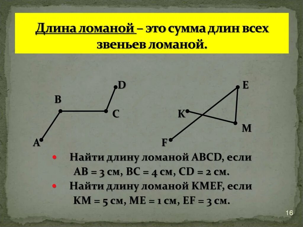 Длина ломаной из 3 звеньев