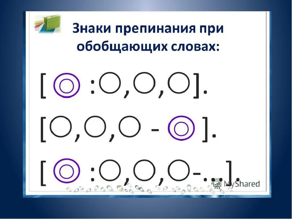 Схема обобщающие слова при однородных членах. Знаки препинания при обобщающих словах. Схемы предложений с обобщающими словами. Схемы предложений с обобщающими словами при однородных. Как подчеркнуть обобщающее слово при однородных членах