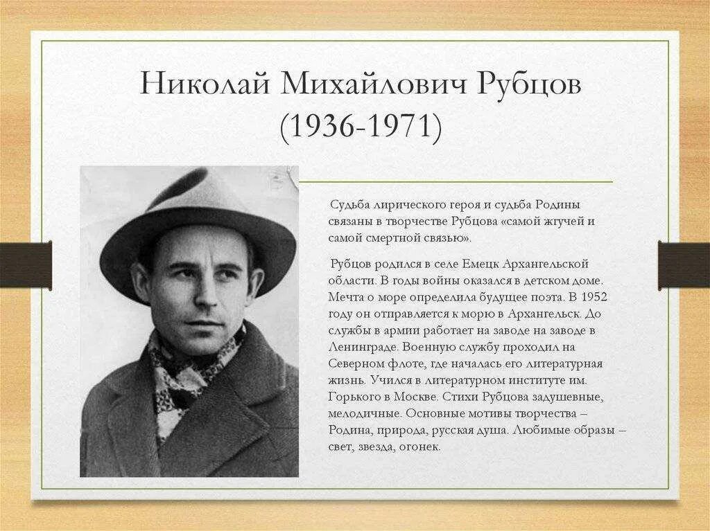 Произведения 20 века в россии. Поэты 20 века рубцов. Жизнеописание Николая Михайловича Рубцова.