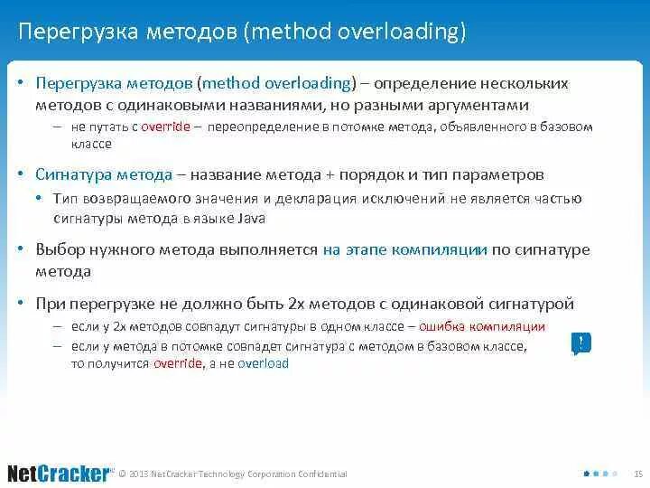 Сигнатура метода java. Сигнатура метода java
