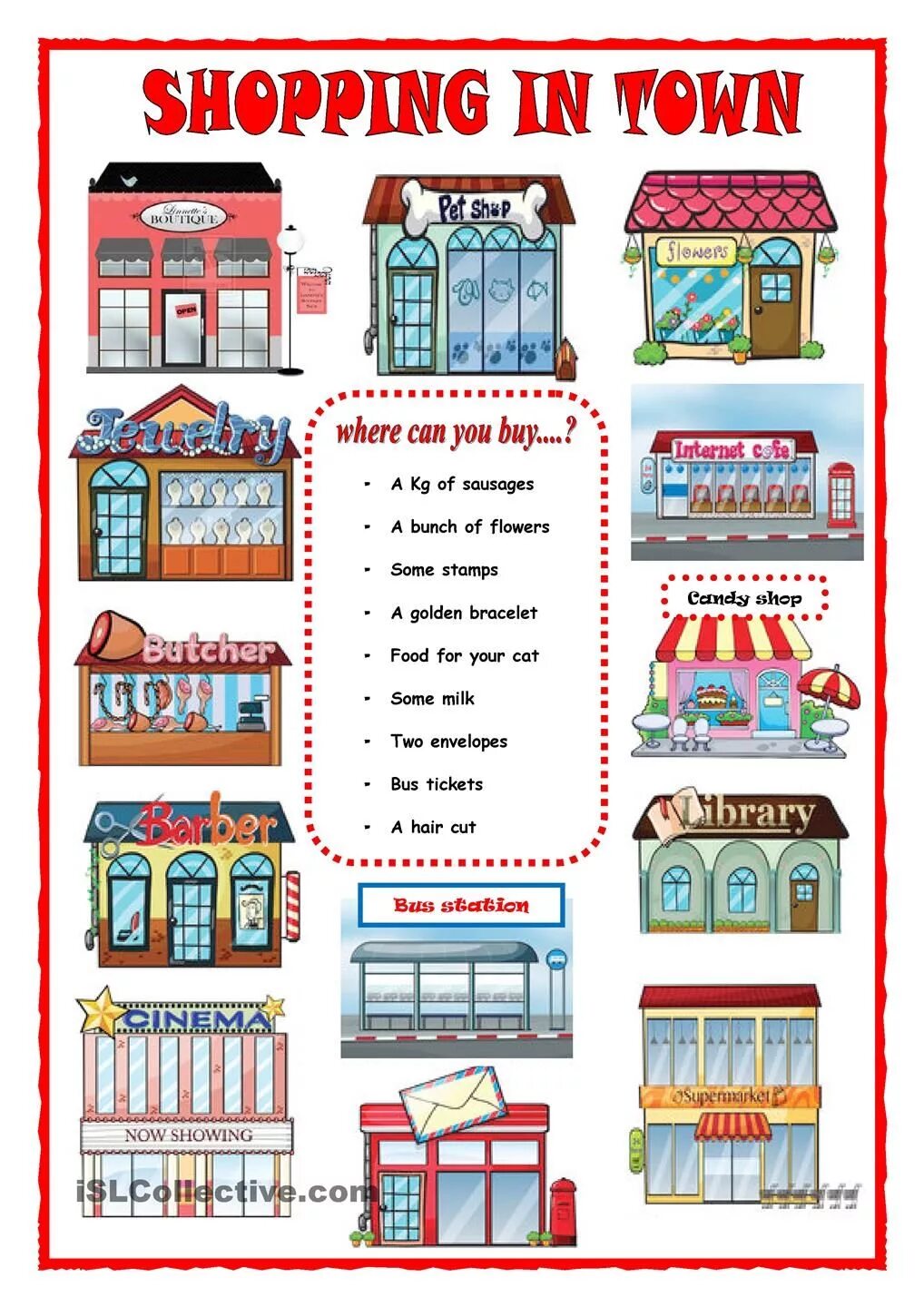 The place where i. Название магазинов по английскому. Shops задания по английскому. Названия магазинов на английском языке. Типы магазинов в английском языке.