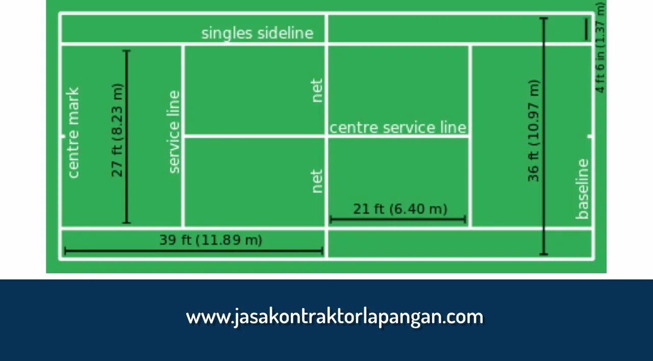 Размеры корта для тенниса. Tennis Court Размеры. Разметка корта для большого тенниса. Размер корта для большого тенниса. Теннисный корт названия линий.